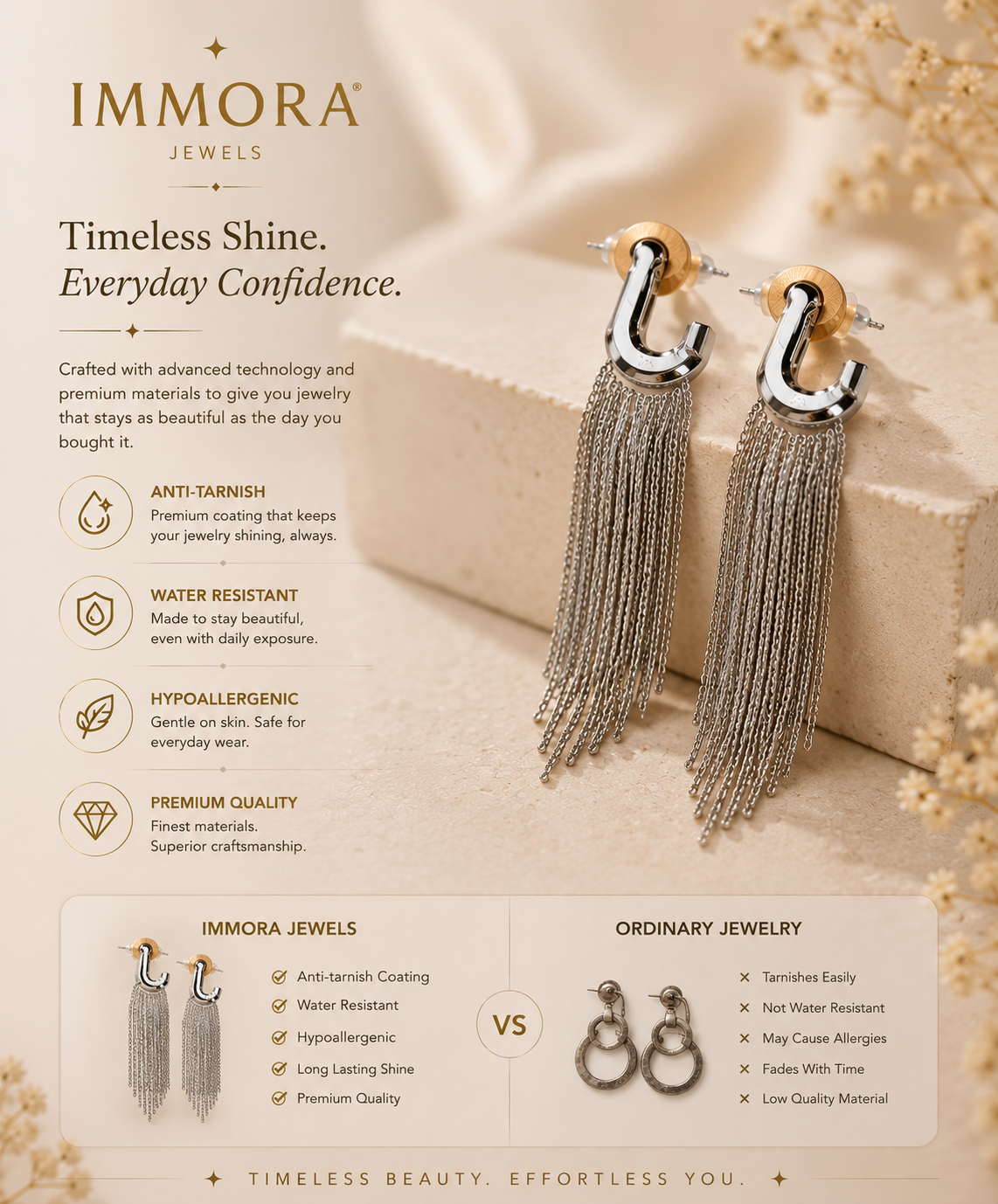 Silver Waterfall Chain Earrings